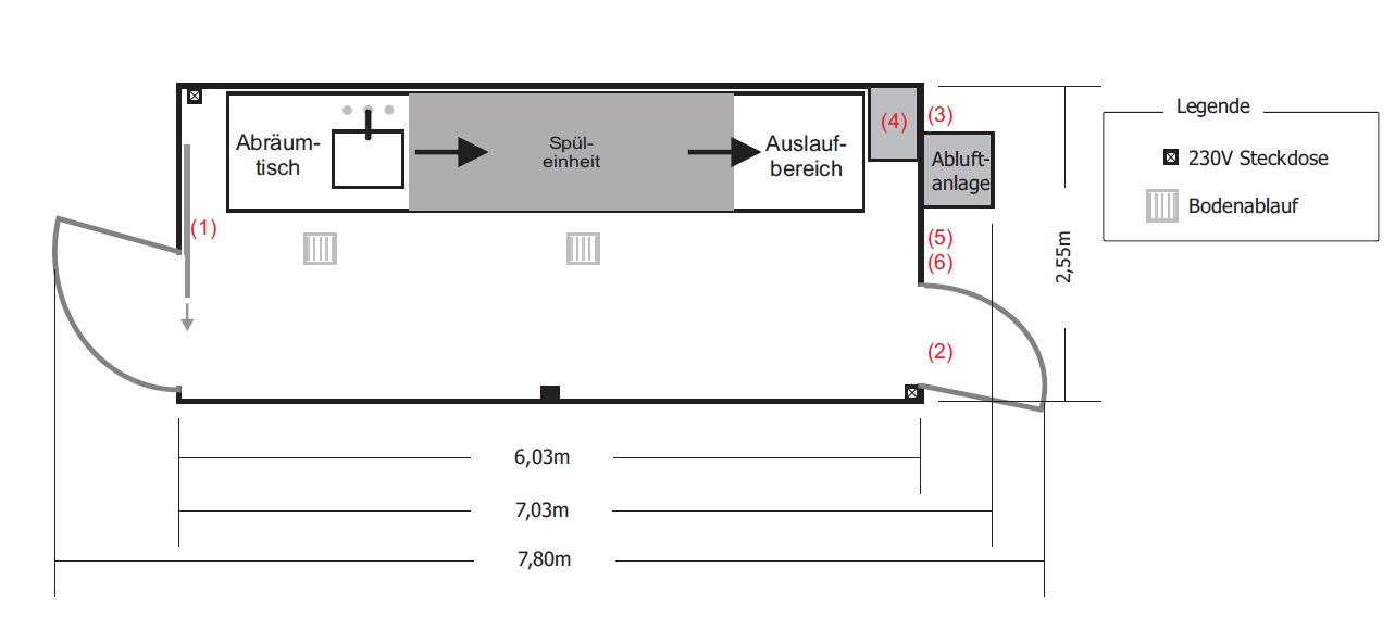 spuelcontainer15m2