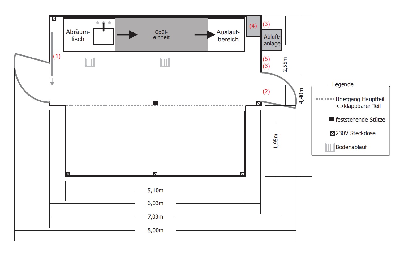 spuelcontainer25m2